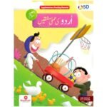 Third step – Urdu Ki Amli Mashqen